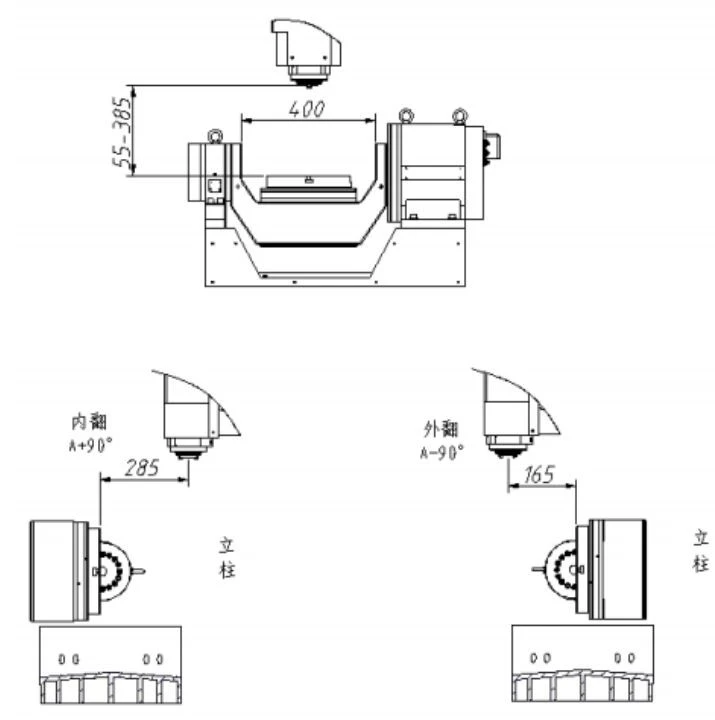 CNC 5-Axis Horizontal Machining Unit suppliers CNC 5-Axis Horizontal Machining Unit suppliers